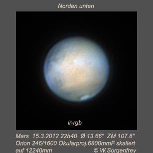 6  15.3.2012